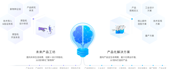 蜂鸟创新闪耀2019CEE北京消费电子展 以技术交流驱动未来创新